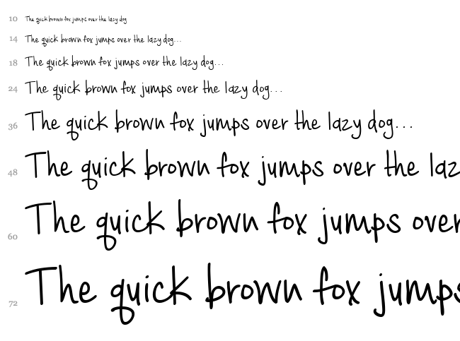 Cashew Apple Ale font waterfall